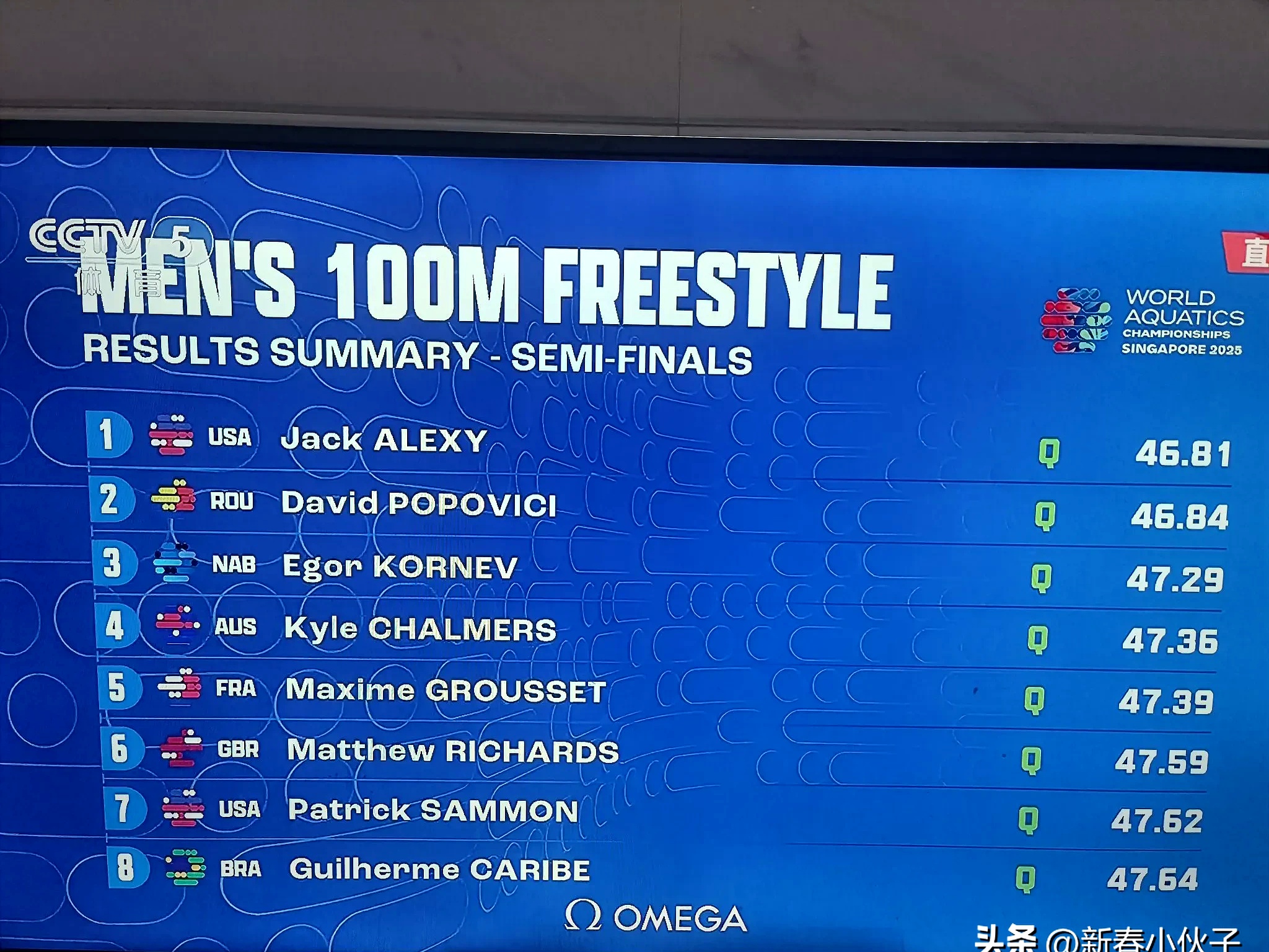 包含今晚那不勒斯战术微调：全明星赛节点到来，信心回归，球探报告显示潜力的词条